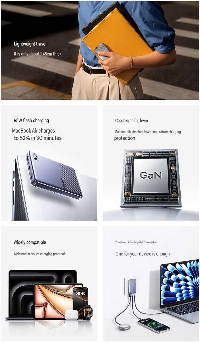 Najważniejsze cechy modelu Nexode Air 65W Slim (tłumaczenie maszynowe)