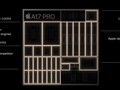 Apple Apple A-Series A17 Pro