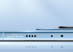 Mobilne strojenie dźwięku: czy jest w drodze powrotnej? (Źródło obrazu: Xiaomi)