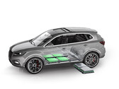 SUV z zestawem akumulatorów CATL.