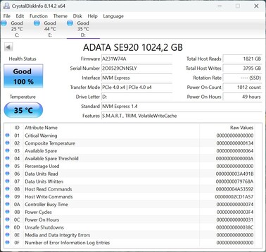 ADATA SE920 współpracuje z PCIe 4.0 x4