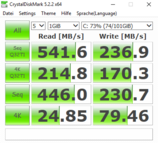 CDM 5.2 (SSD)