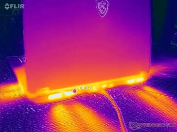 Wydech z tyłu i po bokach