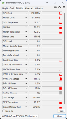 GPU-Z: Nvidia GeForce RTX 3050 6 GB GPU do laptopów