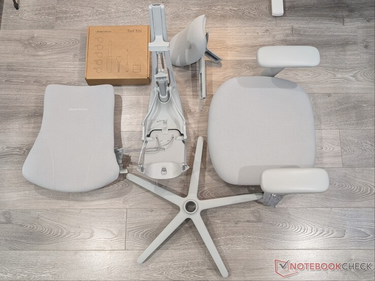 Zawartość pudełka.