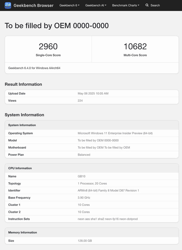 (Źródło obrazu: Geekbench)