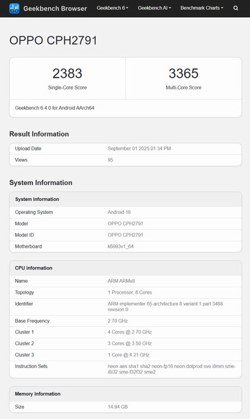 (Źródło obrazu: Geekbench)