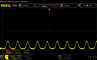 Migotanie PWM przy 480 Hz (0 % jasności)