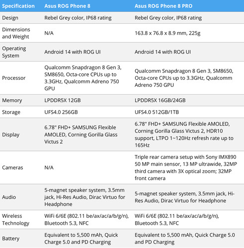 (Źródło obrazu: Windows Report)