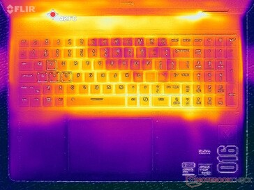 Test obciążeniowy Prime95+FurMark (poziom C)