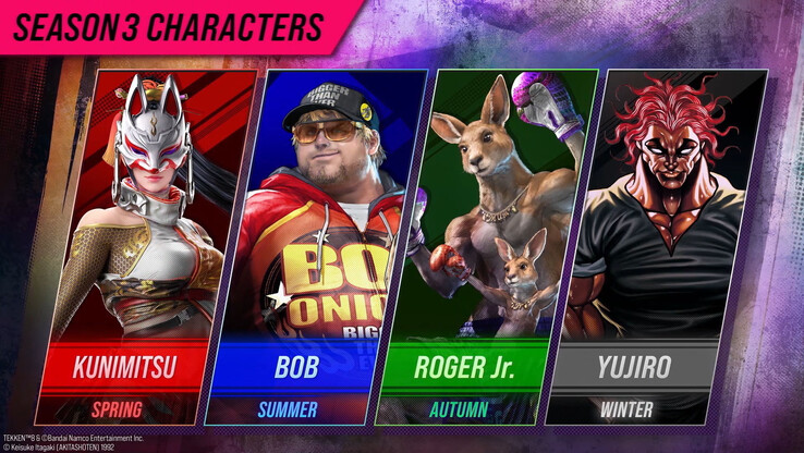 Lista DLC Tekken 8 Season 3 to trzy powracające postacie... i Yujiro.