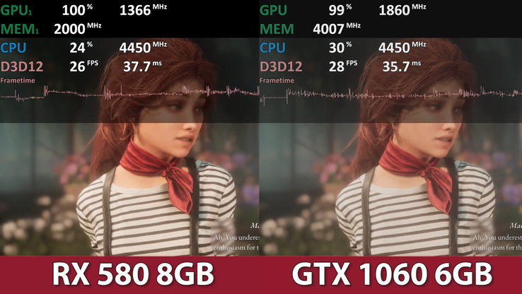 Wydajność Clair Obscur Expedition 33 na RX 580 i GTX 1060. (Źródło obrazu: AMD APU Gaming)