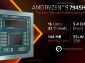 Pierwszy układ AMD do laptopów z pamięcią podręczną 3D V-cache został przetestowany online (zdjęcie za AMD)