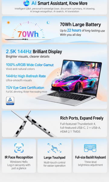 Wyświetlacz, bateria i funkcje łączności w Asus Vivobook 14 (tłumaczenie maszynowe)