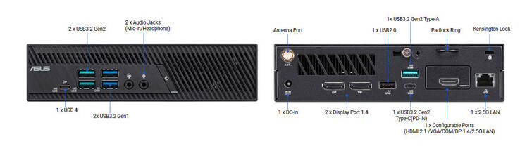Komputer można skonfigurować tak, aby posiadał albo port VGA, albo dodatkowy port Ethernet