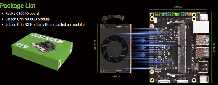 C200 to w zasadzie płyta nośna z aktywnie chłodzonym modułem Jetson Orin NX 8 GB (źródło obrazu: Radxa)