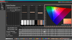 ColorChecker po kalibracji