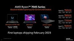 AMD Ryzen 9 7945HX został poddany benchmarkowi w Geekbench (image via AMD)