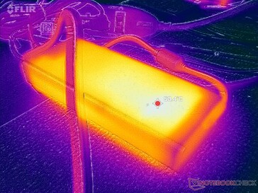 Zasilacz sieciowy osiąga temperaturę ponad 53 C podczas grania
