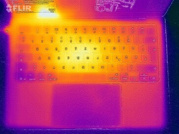 Test naprężeń w temperaturach powierzchniowych (góra)
