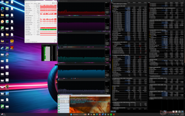 Stres Prime95+FurMark