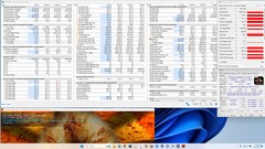 Test obciążeniowy FurMark, solo