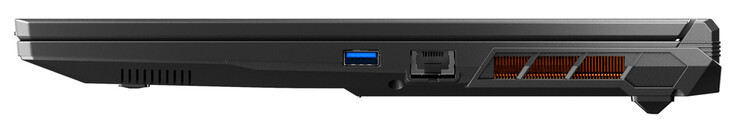 Prawa strona: USB 3.2 Gen 2 (USB-A), Gigabit Ethernet