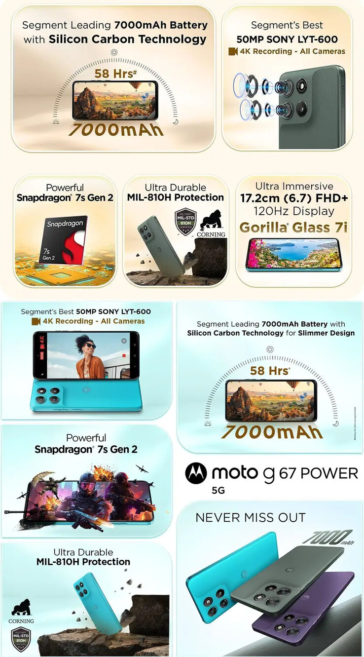 (Źródło obrazu: Motorola)