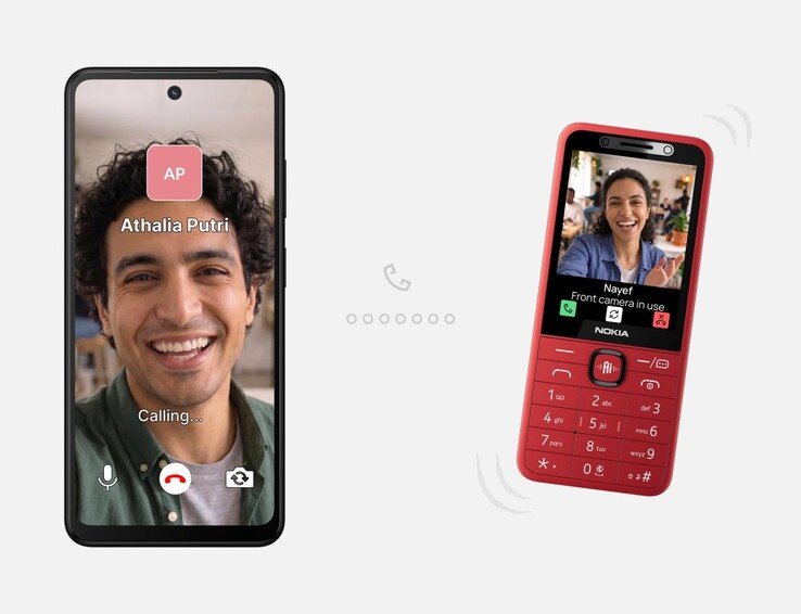 Model HMD Nokia 215 4G, 2. edycja, w kolorze czerwonym