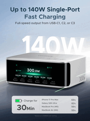 Ładowarka Ugreen Nexode 300 W z funkcją szybkiego ładowania o mocy 140 W