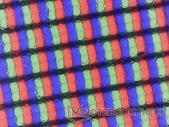 Subpiksele RGB o minimalnej ziarnistości