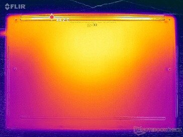 2025 Dell 16 Premium z oddzielną grafiką pod obciążeniem (pokrywa D)