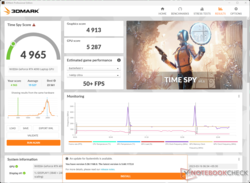 3DMark Time Spy Wynik grafiki drastycznie spada na zasilaniu z baterii