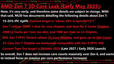 Szczegóły dotyczące AMD Zen 7 3D Core. (Źródło zdjęcia: Moore's Law Is Dead)