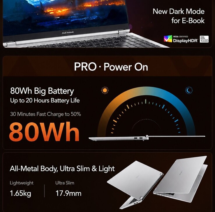 Najważniejsze cechy Asus Vivobook Pro 16 (tłumaczenie maszynowe)