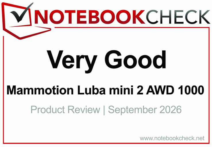 Nagroda Mammotion Luba mini 2 AWD 1000