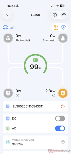 Przegląd i kontrola