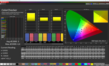 Dokładność kolorów (profil: naturalny, docelowa przestrzeń kolorów: sRGB)