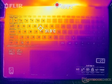 Prime95+FurMark stres (góra)
