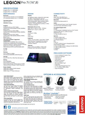 Legion Pro 7i specsheet. (Źródło: Lenovo)