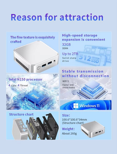 Główne zalety mini PC (źródło obrazu: AliExpress)