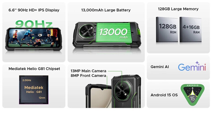 Fire 5 Pro to nowy wytrzymały smartfon (źródło zdjęcia: Doogee)