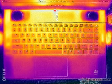 System bezczynny (pokrywa C)