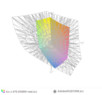 paleta barw matrycy ThinkPada L470 a przestrzeń kolorów Adobe RGB