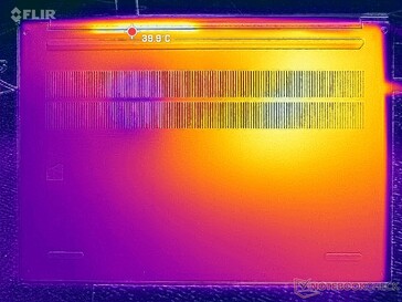 Prime95+FurMark stres (okładka D)