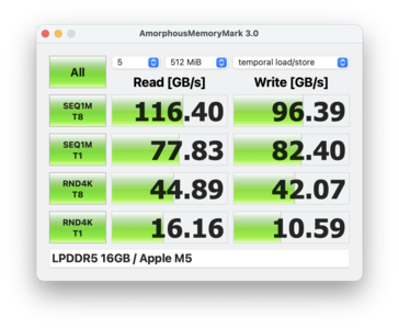 Znak pamięci Apple M5