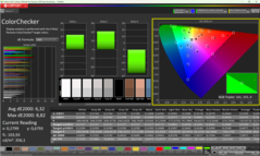 Calman ColorChecker nieskalibrowany