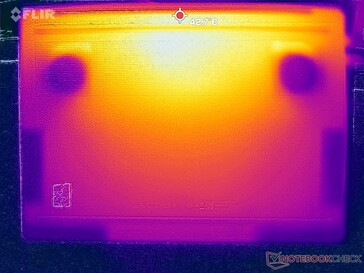 Prime95+FurMark stress (bottom)