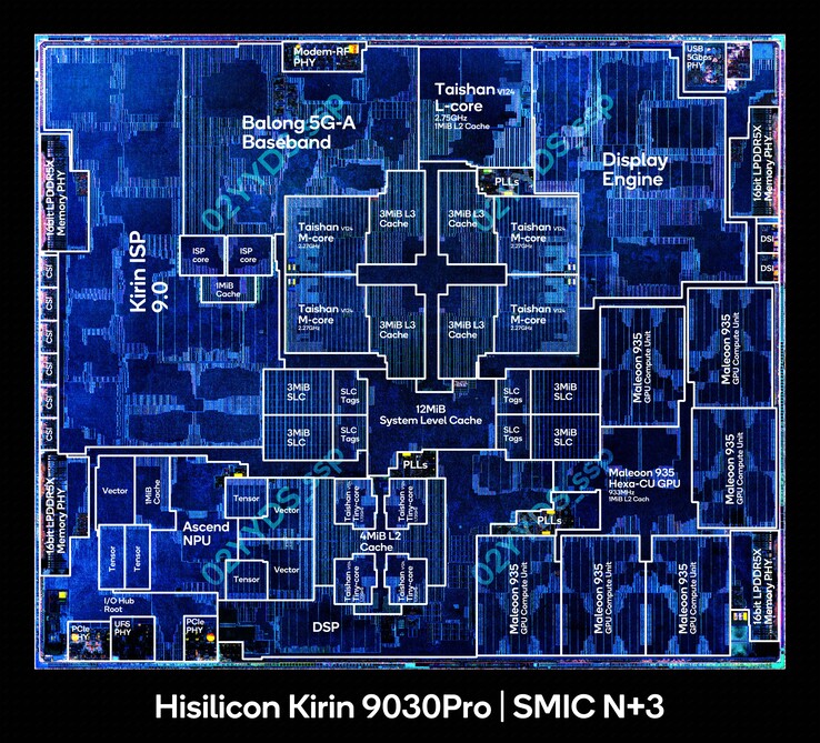 Zdjęcie matrycy procesora Kirin 9030 Pro
