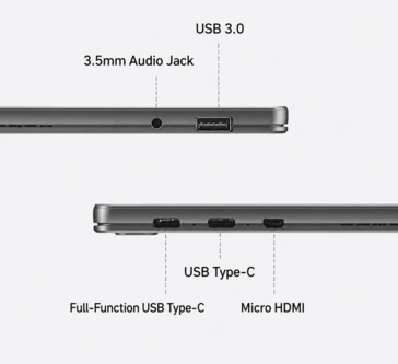 Porty tabletu Acer A543, w tym USB-C, USB-A i Micro HDMI